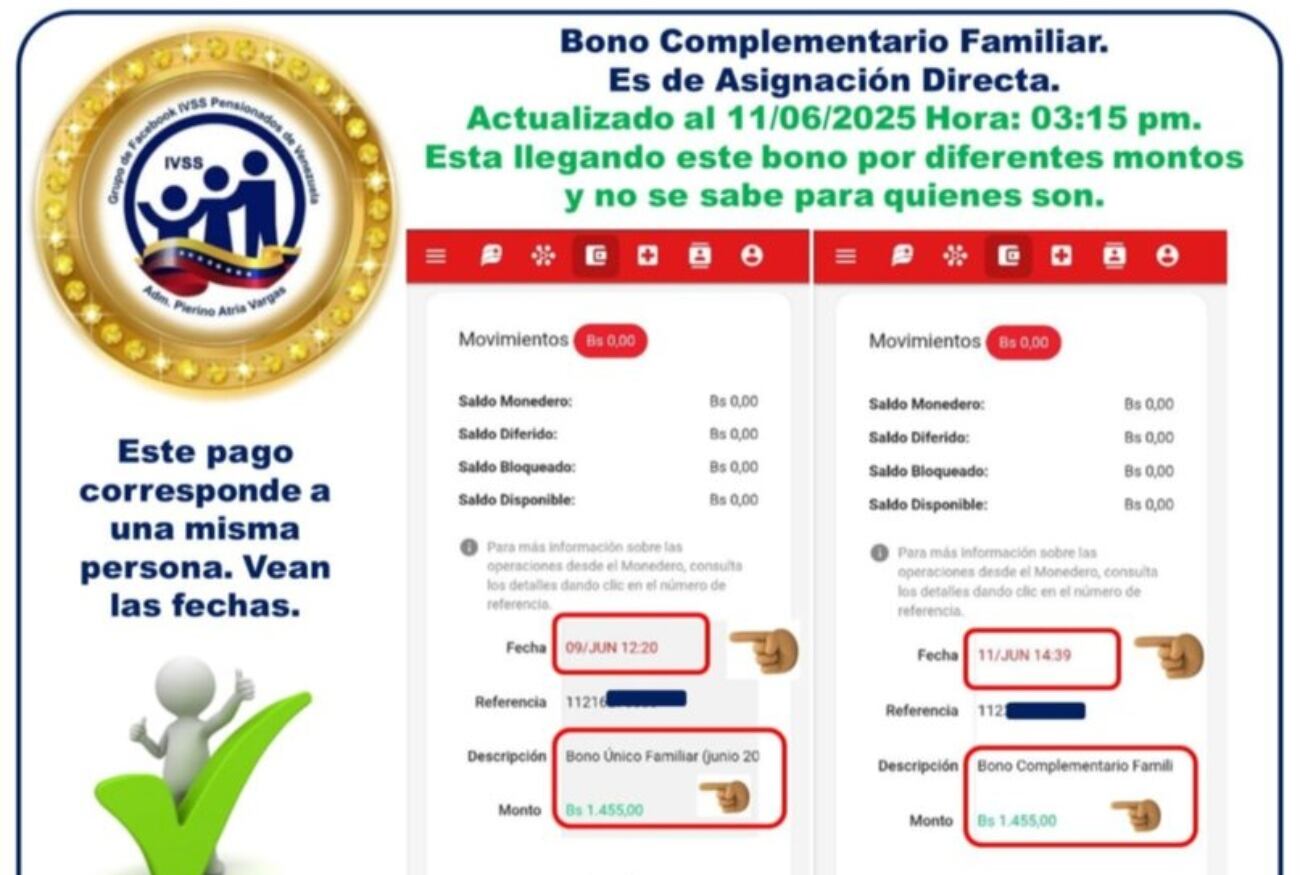 El régimen de Nicolás Maduro empezó, a partir del 11 de junio, a desembolsar el Bono Complementario Familiar de junio 2025. Foto: Canal IVSS