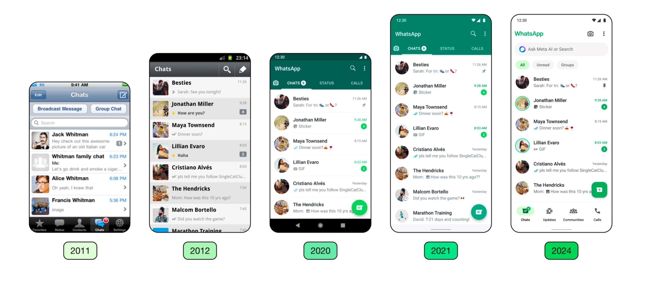 Estos fueron todos los diseños que ha tenido WhatsApp. (Foto: WabetaInfo)