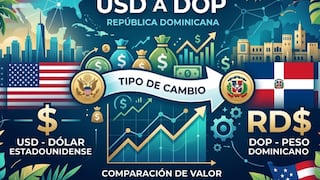 Precio del dólar en República Dominicana hoy, viernes 16 de octubre: en cuánto cerró la compra y venta del USD a DOP