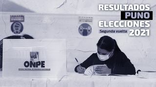 Resultados Puno Elecciones 2021: Pedro Castillo encabeza la votación en la región, según el conteo de la ONPE al 99.87%