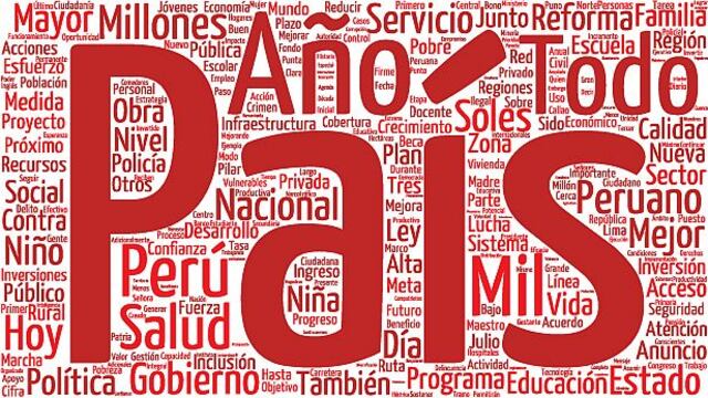 "País", la palabra más repetida por Humala en su mensaje