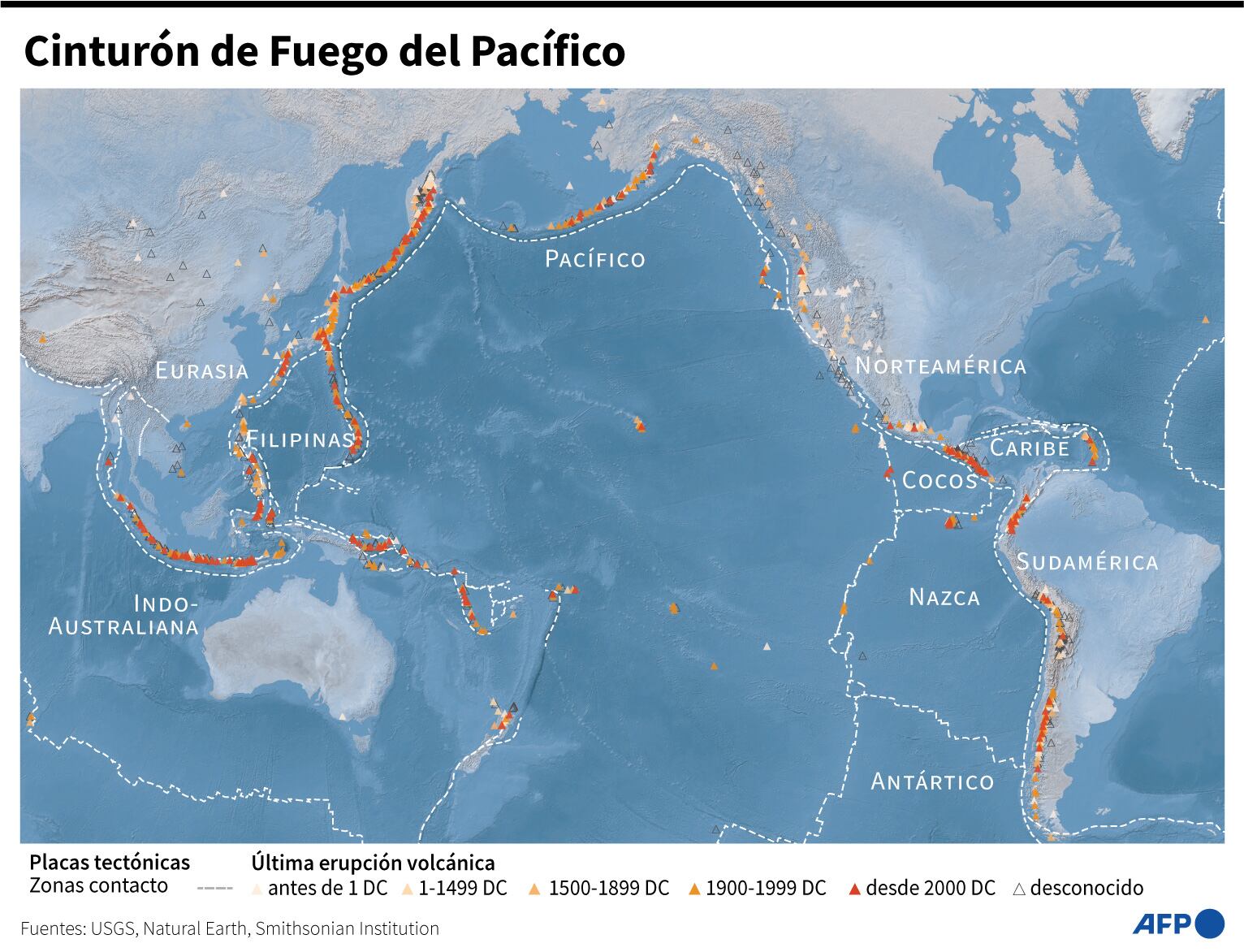 El Cinturón de Fuego del Pacífico. (AFP).