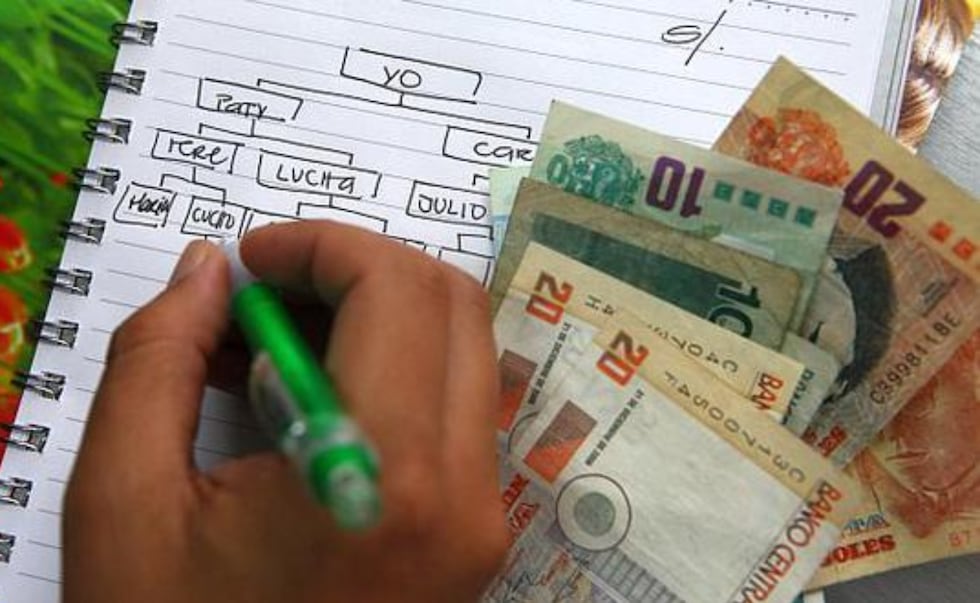 La Superintendencia de Banca, Seguros y AFP (SBS) puso a disposición de la población su plataforma para que puedan conocer sus deudas con solo el Documento Nacional de Identidad (DNI).