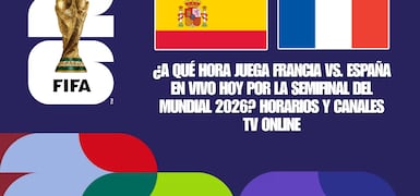 Noticias Patrocinadas