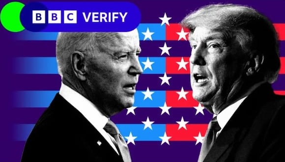 8 falsedades e inconsistencias en el debate presidencial entre Trump y Biden verificadas por la BBC.