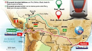 Alemania interesada en tren desde Bolivia hacia el sur del Perú