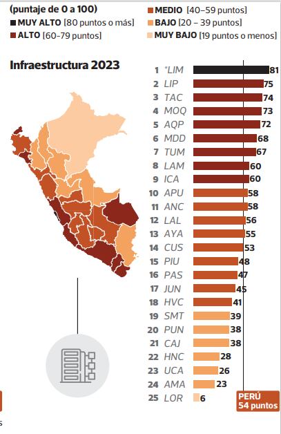 Ilustración: Mariela Valdez.