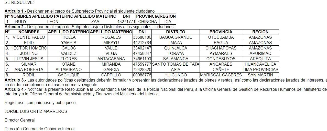 Esta es la resolución en la que se designa a Ana Altamirano como subprefecta de Asia.