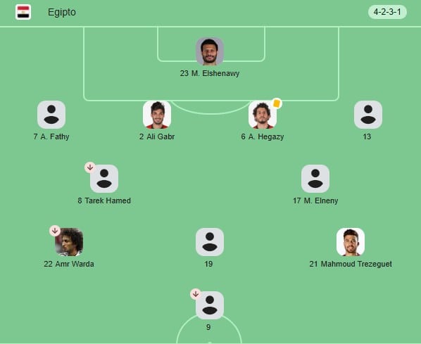 Así formó Egipto de Cúper en el debut en el Mundial Rusia 2018.