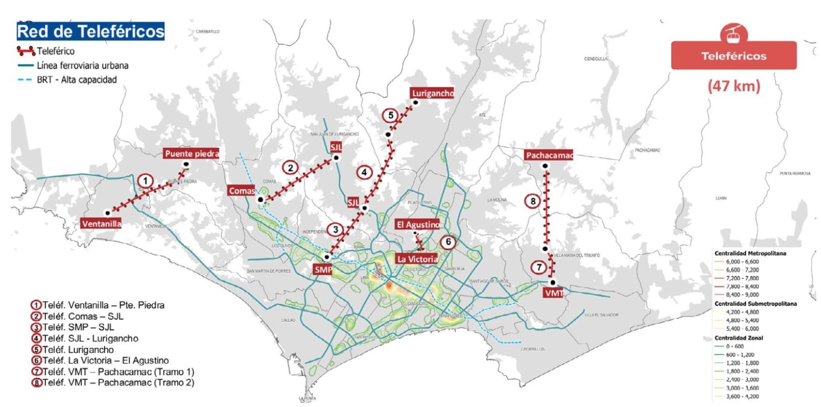 Mapa con la extensión y ubicaciones de las 8 líneas de teleféricos planificados por la ATU para Lima y Callao, las cuales se entregarán en 2045 como fecha límite. (Foto: ATU)