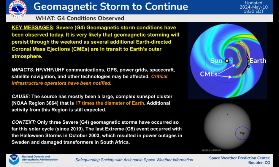 Reporte sobre la tormenta geomagnética de mayo 2024. (Foto: SWPC/NOAA)
