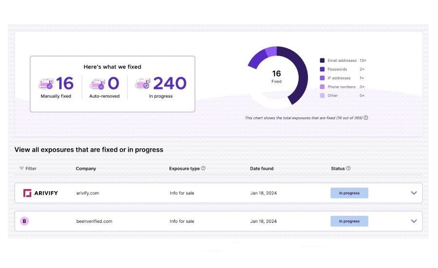 La nueva función de Mozilla intenta borrar tus datos confidenciales de la web.
