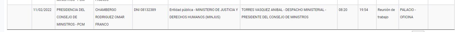 Una de las visitas que realizó Omar Chambergo mientras participaba del concurso para presidente de Osinergmin. (Fuente: Registro de visitas)