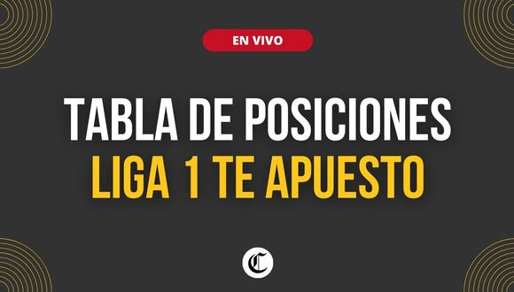 En El Comercio te compartimos cómo va la tabla de posiciones de la Liga 1 Te Apuesto 2024 con Alianza Lima, Universitario y Sporting Cristal.