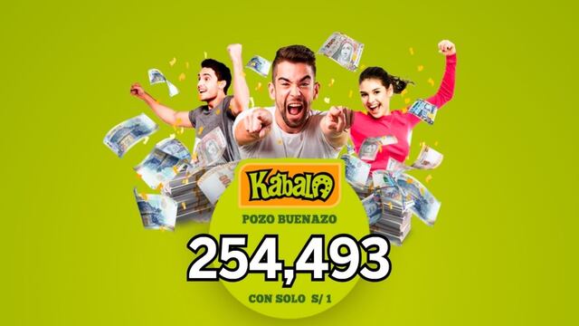 Resultados de la Kábala: revisa la jugada ganadora del martes 22 de febrero