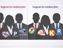 Congreso 2026-2031: Estos son los legisladores que logran la reelección y los que se quedan sin repetir escaño