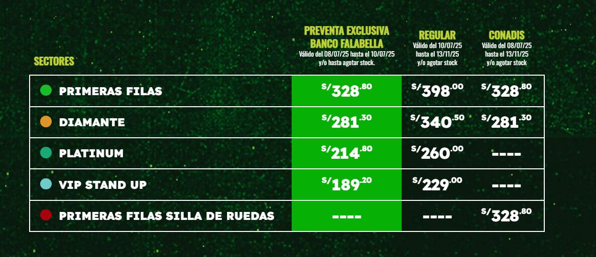 Los Fabulosos Cadillacs: precio de las entradas para su concierto en Lima