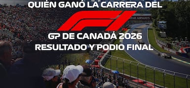 Noticias Patrocinadas