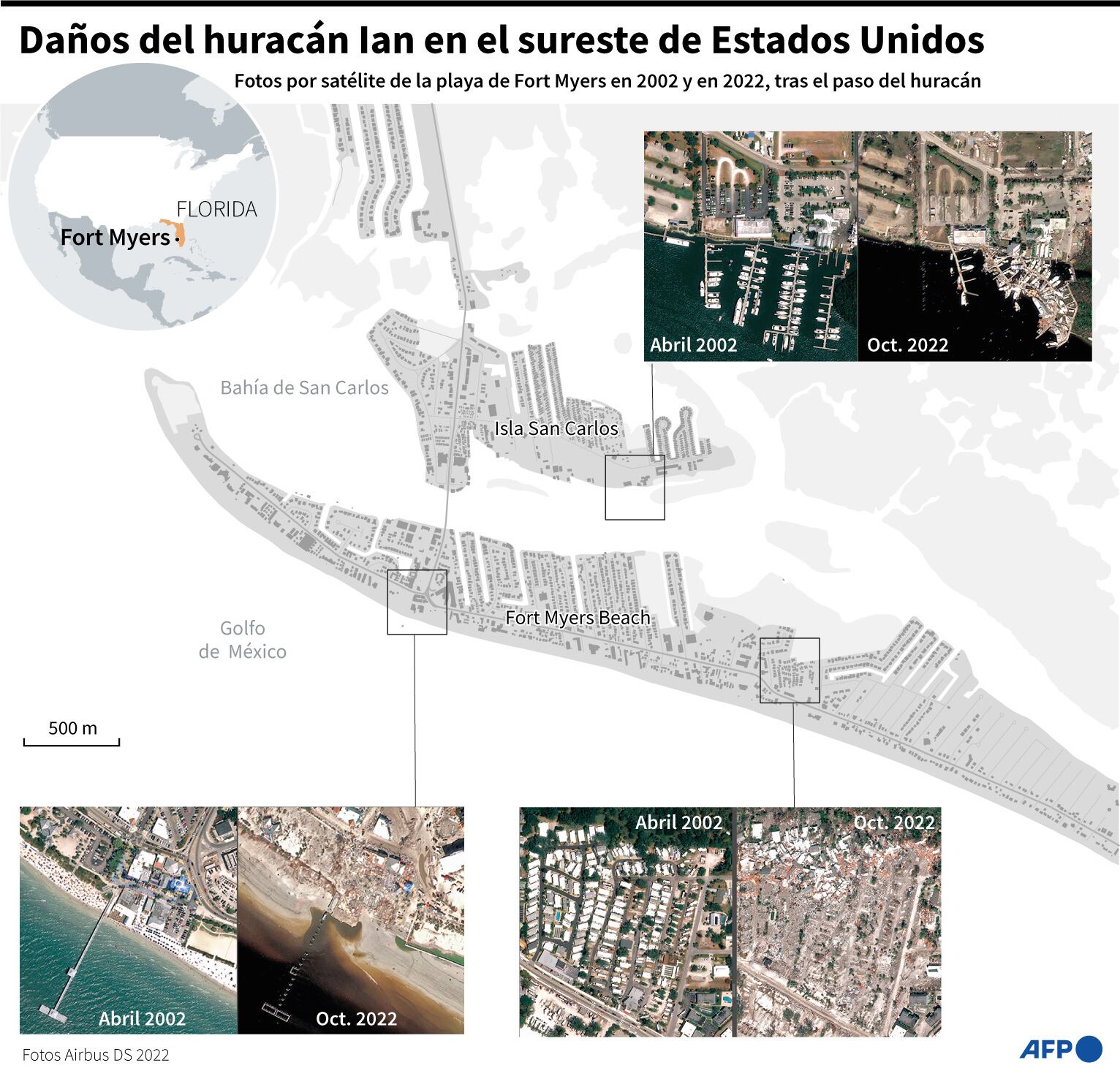 Los daños causados por el huracán Ian. (AFP).