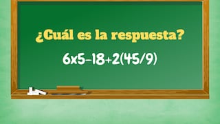 Un usuario atento no se equivoca en este ejercicio: ¿Cuánto se obtiene en 6x5-18+2(45/9)?