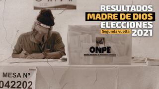 Resultados Madre de Dios Elecciones 2021: Pedro Castillo encabeza la votación en la región, según el conteo de la ONPE al 98.232% 
