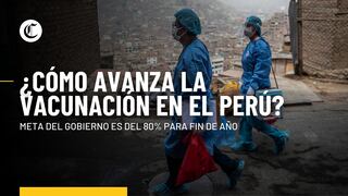 COVID-19 en el Perú: ¿Se cumplirá el objetivo del 80% de población vacunada antes de culminar el 2021?