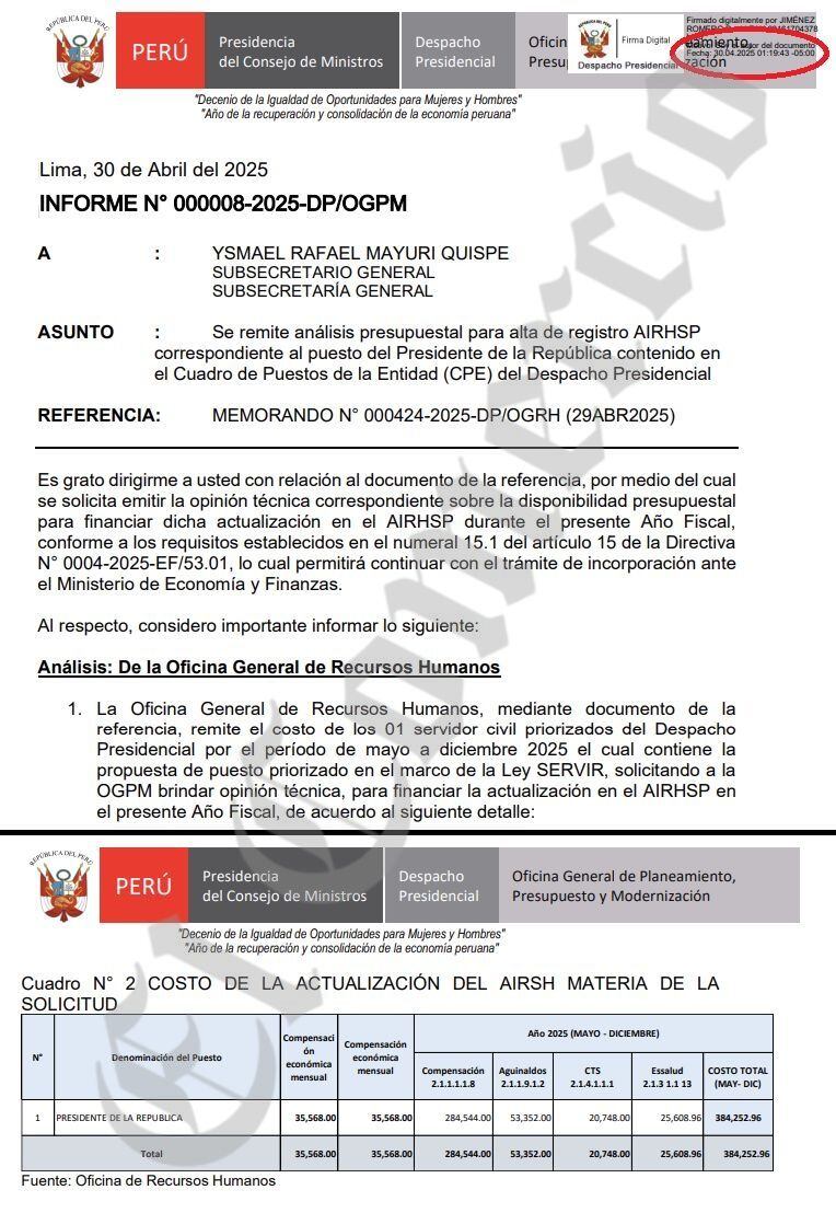 La oficina respectiva responde que sí hay presupuesto