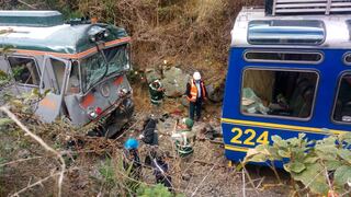 Indecopi sanciona a Perú Rail e Inca Rail en primera instancia por accidente en tren