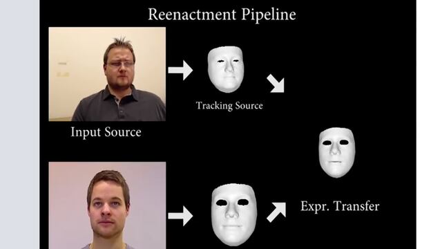 Deepfake | El video ahora también forma parte del engaño [VIDEOS]