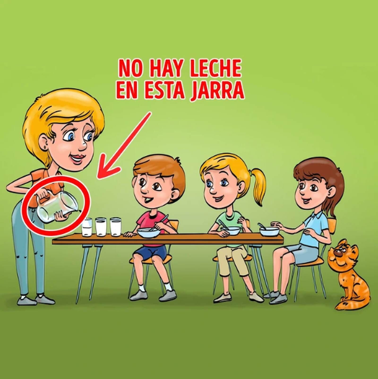 RETO VISUAL | En esta imagen se indica cuál es el error. (Foto: genial.guru)