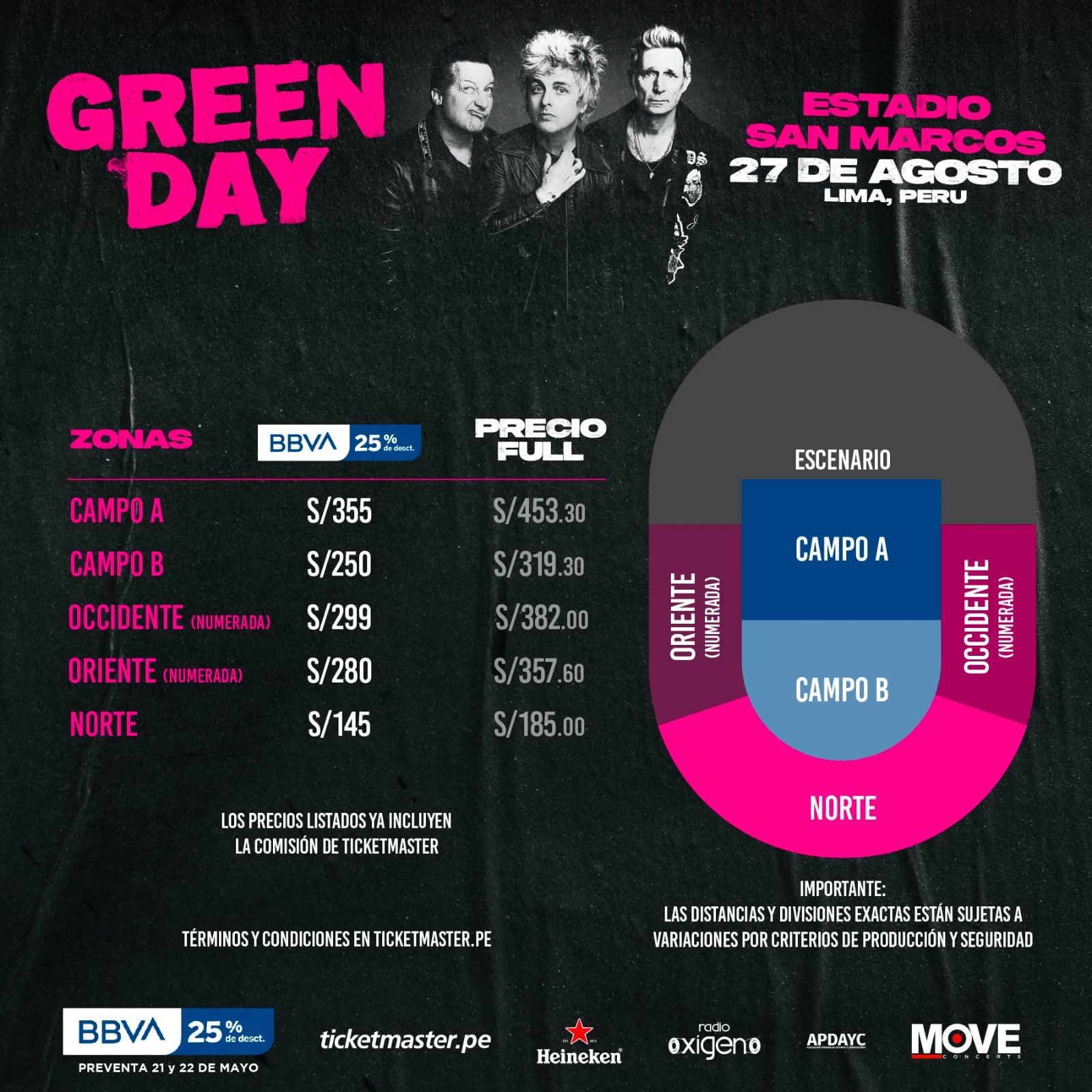 Estos son los precios de las entradas para el concierto de Green Day en Lima. (Foto: Difusión)