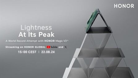 Honor Magic V3: un smartphone plegable que sobrevive a pruebas extremas en IFA 2024. (Foto: Honor)