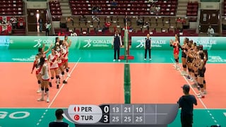 A levantarse: Perú perdió 3-0 ante Turquía en el Mundial Sub 18 de voleibol femenino