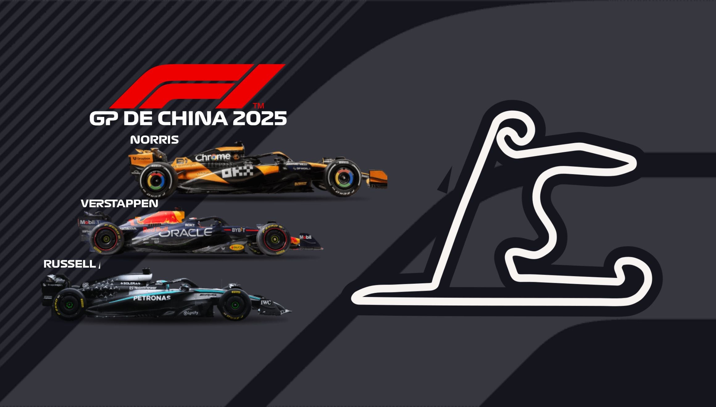 ¡Vive la emoción del Gran Premio de China 2025 EN VIVO! Averigua dónde ver la carrera, el horario oficial y la parrilla de salida. ¡No te lo pierdas! | Crédito: formula1.com / Composición Gestión Mix
