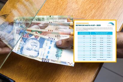 ¿Qué pasa si no pides tu Retiro AFP 2025 en tu fecha asignada? Conócelo aquí