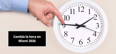 Noticias Patrocinadas