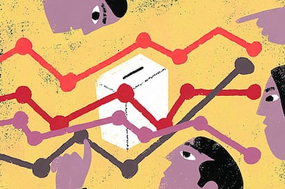 Elecciones distritales