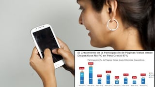Uso de dispositivos móviles crece a ritmo acelerado en el Perú