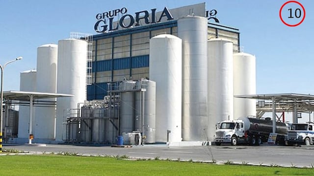 Grupo Gloria cierra sus operaciones en Uruguay