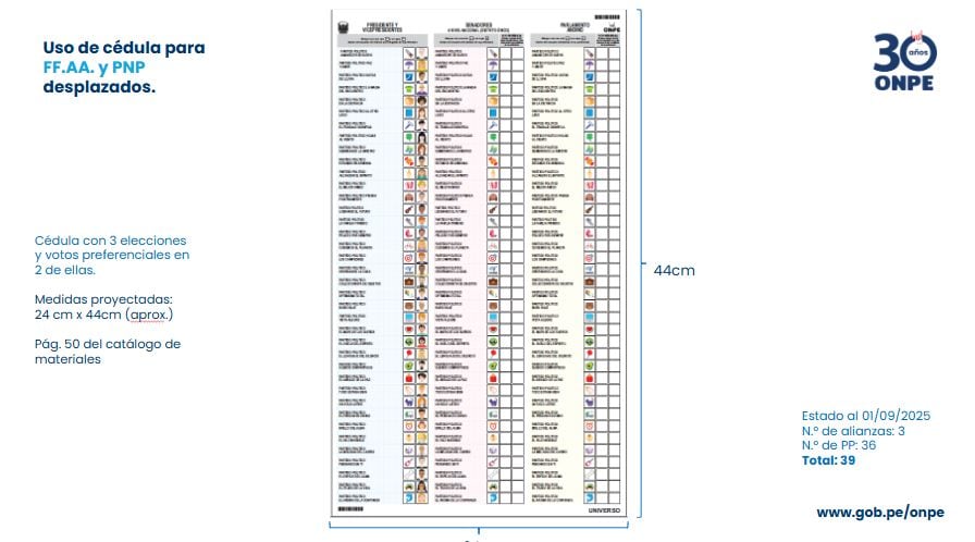 ONPE presentó los tamaños de las cédulas de votación a usar el 12 de abril del 2026. (ONPE)