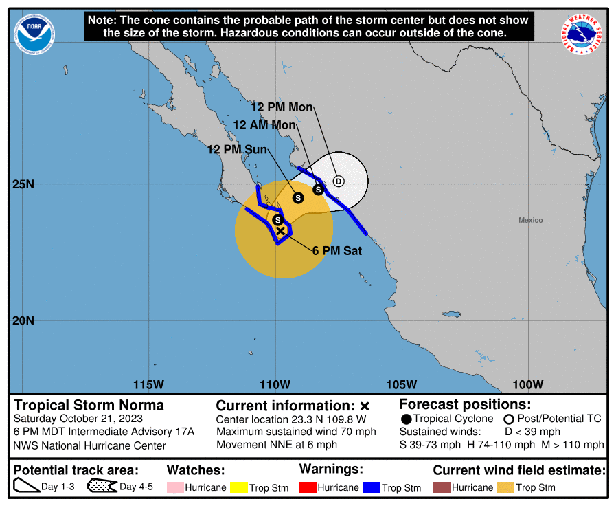 La trayectoria del huracán Norma. (NHC).