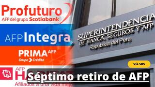 Últimas noticias del retiro afp este 26 de abril