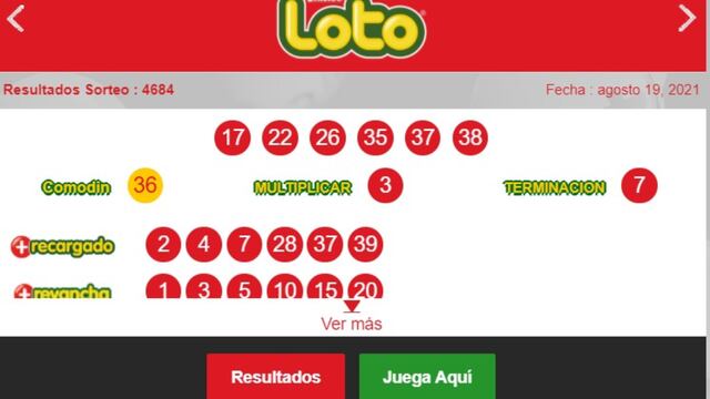 Loto Chile: resultados y pozo total para las jugadas de hoy
