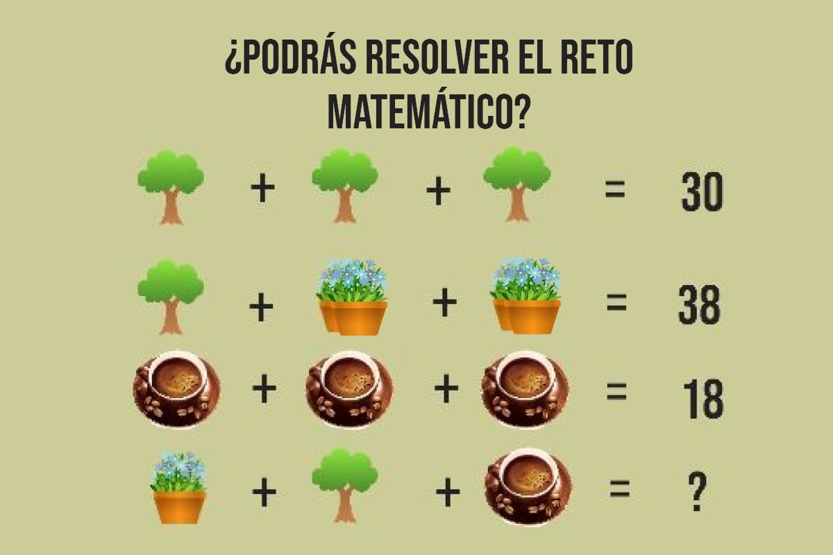 Este reto matemático tiene oculto un pequeño detalle que te complicará el resultado, ¿lo notaste? (Imagen: Mag)