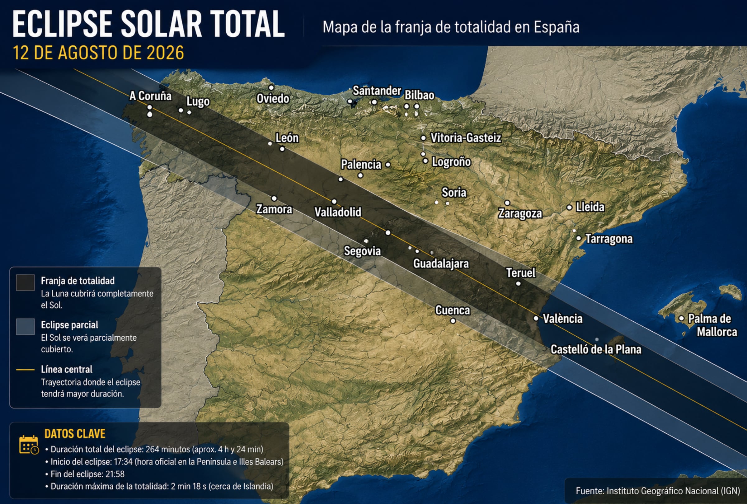 MADRID (ESPAÑA), 12/08/2026.- Mapa de la franja de totalidad del eclipse solar del 12 de agosto de 2026 en España. La trayectoria cruzará la Península de oeste a este y alcanzará Baleares, mientras que las zonas situadas fuera de la banda de totalidad observarán el fenómeno de forma parcial. FOTO DE NOÉ YACTAYO CREADA CON INFORMACIÓN DEL IGN DE ESPAÑA