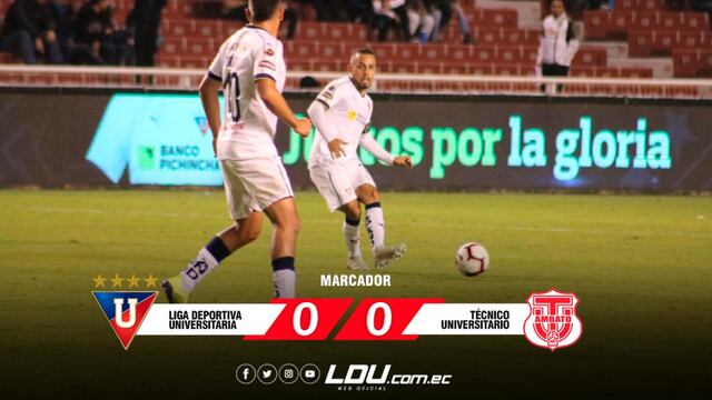 Liga de Quito empató 0-0 frente a Técnico Universitario por la Serie A de Ecuador