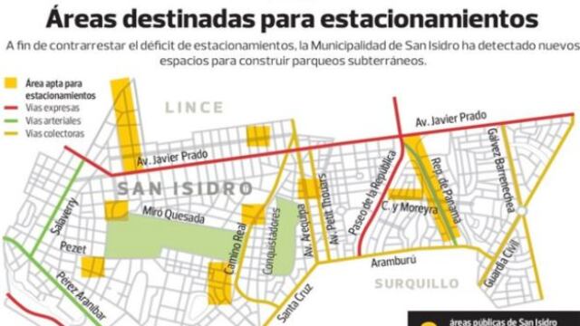 San Isidro identifica nueve terrenos para construir parqueos subterráneos