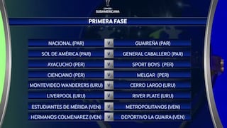 Sport Boys vs. Ayacucho FC y Melgar vs. Cienciano son las llaves en la Copa Sudamericana 2022
