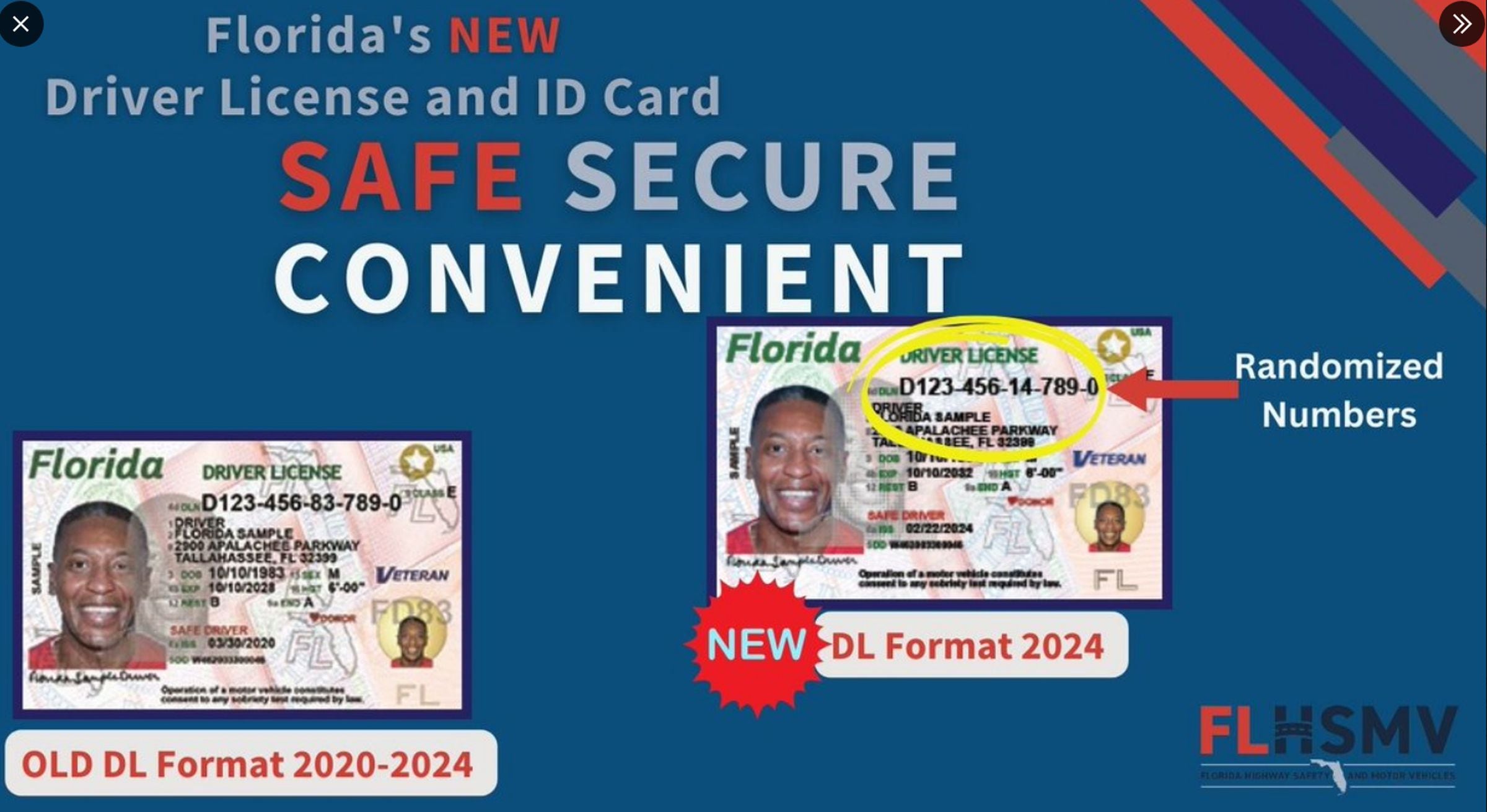 El nuevo mode la licencia Real Id en Florida (Foto: FLHSMV)