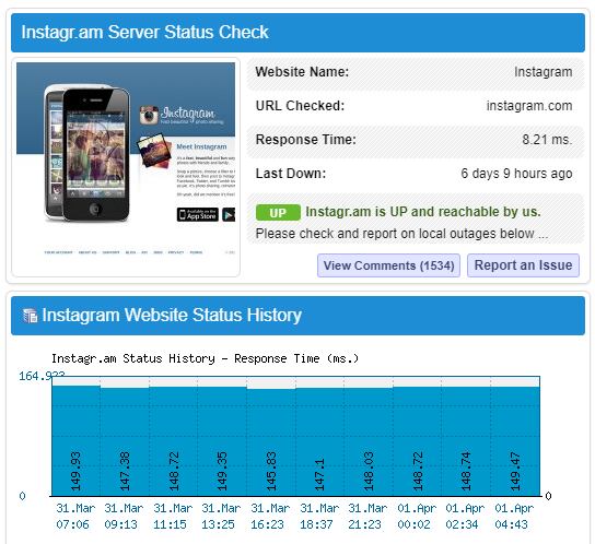 It's Down Right Now? es una página que comprueba el funcionamiento de Instagram. (Foto: Mag)